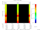 T2008196_01_10KHZ_WBB thumbnail Spectrogram