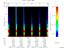 T2008196_03_75KHZ_WBB thumbnail Spectrogram