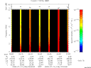 T2008196_06_10KHZ_WBB thumbnail Spectrogram