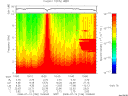T2008196_10_10KHZ_WBB thumbnail Spectrogram