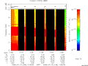 T2008196_11_10KHZ_WBB thumbnail Spectrogram