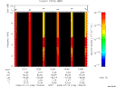 T2008196_13_10KHZ_WBB thumbnail Spectrogram
