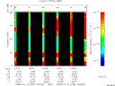 T2008196_14_75KHZ_WBB thumbnail Spectrogram