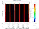 T2008196_15_10KHZ_WBB thumbnail Spectrogram