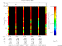 T2008196_16_75KHZ_WBB thumbnail Spectrogram
