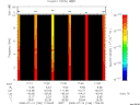 T2008196_17_10KHZ_WBB thumbnail Spectrogram