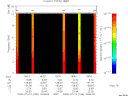 T2008196_18_10KHZ_WBB thumbnail Spectrogram