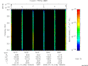 T2008196_18_325KHZ_WBB thumbnail Spectrogram