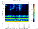 T2008196_21_75KHZ_WBB thumbnail Spectrogram