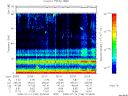 T2008196_22_75KHZ_WBB thumbnail Spectrogram