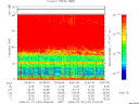 T2008197_02_75KHZ_WBB thumbnail Spectrogram