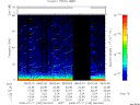 T2008199_08_75KHZ_WBB thumbnail Spectrogram