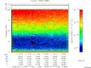 T2008199_11_75KHZ_WBB thumbnail Spectrogram