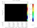 T2008201_04_75KHZ_WBB thumbnail Spectrogram