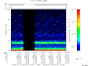 T2008201_11_75KHZ_WBB thumbnail Spectrogram
