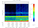 T2008202_17_75KHZ_WBB thumbnail Spectrogram