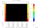T2008203_06_10KHZ_WBB thumbnail Spectrogram