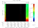 T2008203_09_10KHZ_WBB thumbnail Spectrogram