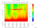 T2008203_10_10KHZ_WBB thumbnail Spectrogram