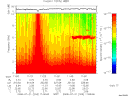 T2008203_11_10KHZ_WBB thumbnail Spectrogram