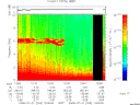 T2008203_12_10KHZ_WBB thumbnail Spectrogram