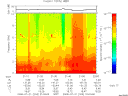 T2008203_21_10KHZ_WBB thumbnail Spectrogram