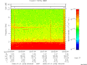 T2008203_23_10KHZ_WBB thumbnail Spectrogram