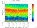 T2008204_08_75KHZ_WBB thumbnail Spectrogram