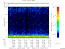 T2008206_01_75KHZ_WBB thumbnail Spectrogram
