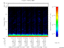 T2008208_12_75KHZ_WBB thumbnail Spectrogram