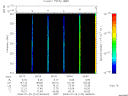 T2008210_06_325KHZ_WBB thumbnail Spectrogram