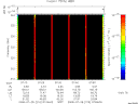 T2008210_07_325KHZ_WBB thumbnail Spectrogram