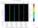 T2008210_09_325KHZ_WBB thumbnail Spectrogram