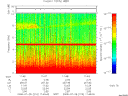 T2008210_11_10KHZ_WBB thumbnail Spectrogram