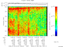 T2008210_12_325KHZ_WBB thumbnail Spectrogram