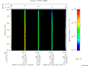 T2008210_16_325KHZ_WBB thumbnail Spectrogram