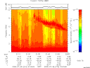 T2008210_21_10KHZ_WBB thumbnail Spectrogram