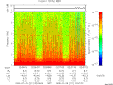 T2008211_02_10KHZ_WBB thumbnail Spectrogram