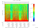 T2008211_05_10KHZ_WBB thumbnail Spectrogram