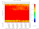 T2008211_05_75KHZ_WBB thumbnail Spectrogram