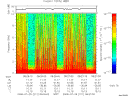 T2008211_08_10KHZ_WBB thumbnail Spectrogram