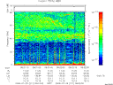 T2008211_08_75KHZ_WBB thumbnail Spectrogram
