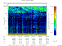 T2008211_11_75KHZ_WBB thumbnail Spectrogram