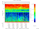 T2008211_14_75KHZ_WBB thumbnail Spectrogram