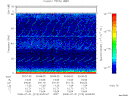 T2008213_00_75KHZ_WBB thumbnail Spectrogram