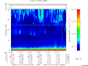 T2008213_01_75KHZ_WBB thumbnail Spectrogram