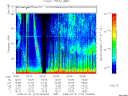 T2008213_02_75KHZ_WBB thumbnail Spectrogram