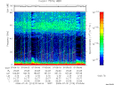 T2008213_07_75KHZ_WBB thumbnail Spectrogram