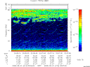 T2008214_03_75KHZ_WBB thumbnail Spectrogram