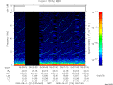 T2008214_05_75KHZ_WBB thumbnail Spectrogram